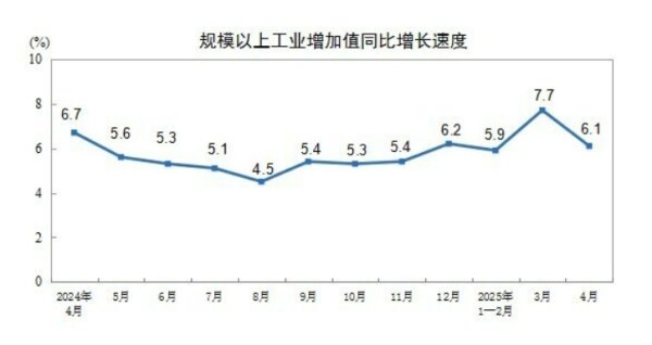 华泰优配 去哪儿：端午假期主题乐园预订量增六成
