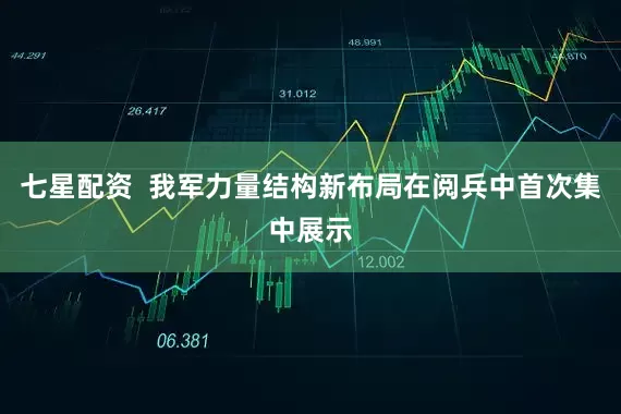 七星配资  我军力量结构新布局在阅兵中首次集中展示